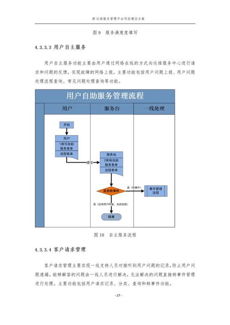 构建高效企业运营的工单管理系统：开启智慧管理新时代