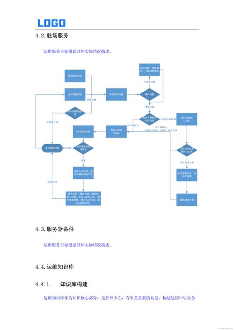 运维流程管理